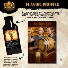Kentucky Bourbon whiskey flavor profile showing caramel, vanilla, toasted oak, baking spice, and warm lingering finish from charred oak barrel aging kit