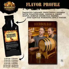 Tennessee Whiskey flavor profile with charcoal mellowed oak barrel aging kit, premium whiskey essence packet, and men sampling homemade whiskey at bourbon bar.