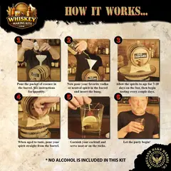 Step-by-step instructions showing how to use a whiskey making kit with oak barrel to age spirits and craft cocktails at home.