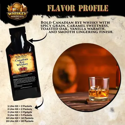 Flavor profile graphic for Canadian Rye Whiskey premium essence showing bold spicy grain, caramel sweetness, toasted oak, vanilla warmth, and smooth lingering finish with whiskey glass on wooden table.