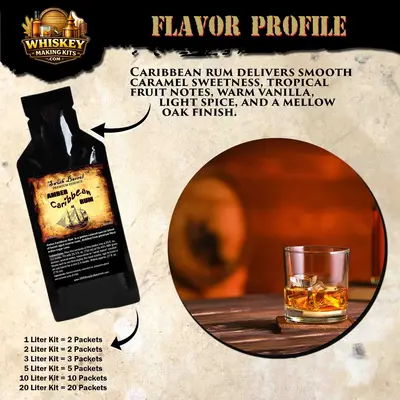 Caribbean rum flavor profile showing amber rum essence packet and glass of aged rum with caramel, vanilla, and spice notes.