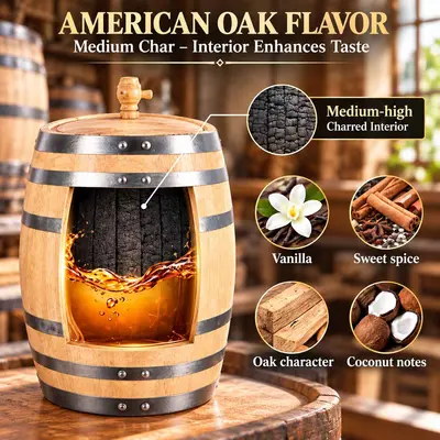 American white oak whiskey aging barrel with charred interior, illustrating how oak aging develops vanilla, sweet spice, toasted oak and coconut flavor notes.